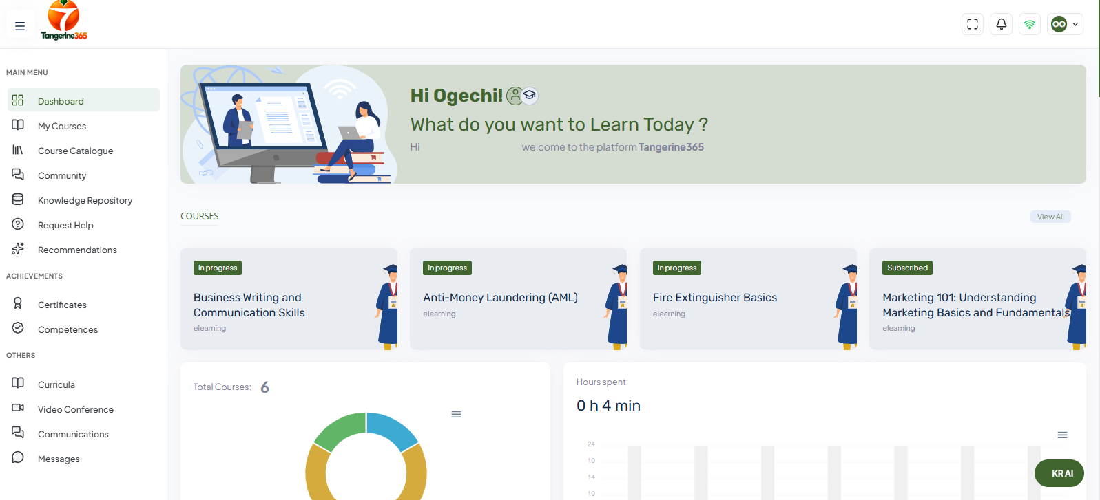 Tangerine365 learner dashboard showing in-progress courses such as Business Writing, Anti-Money Laundering and an English Aptitude Test, with total courses and hours spent.